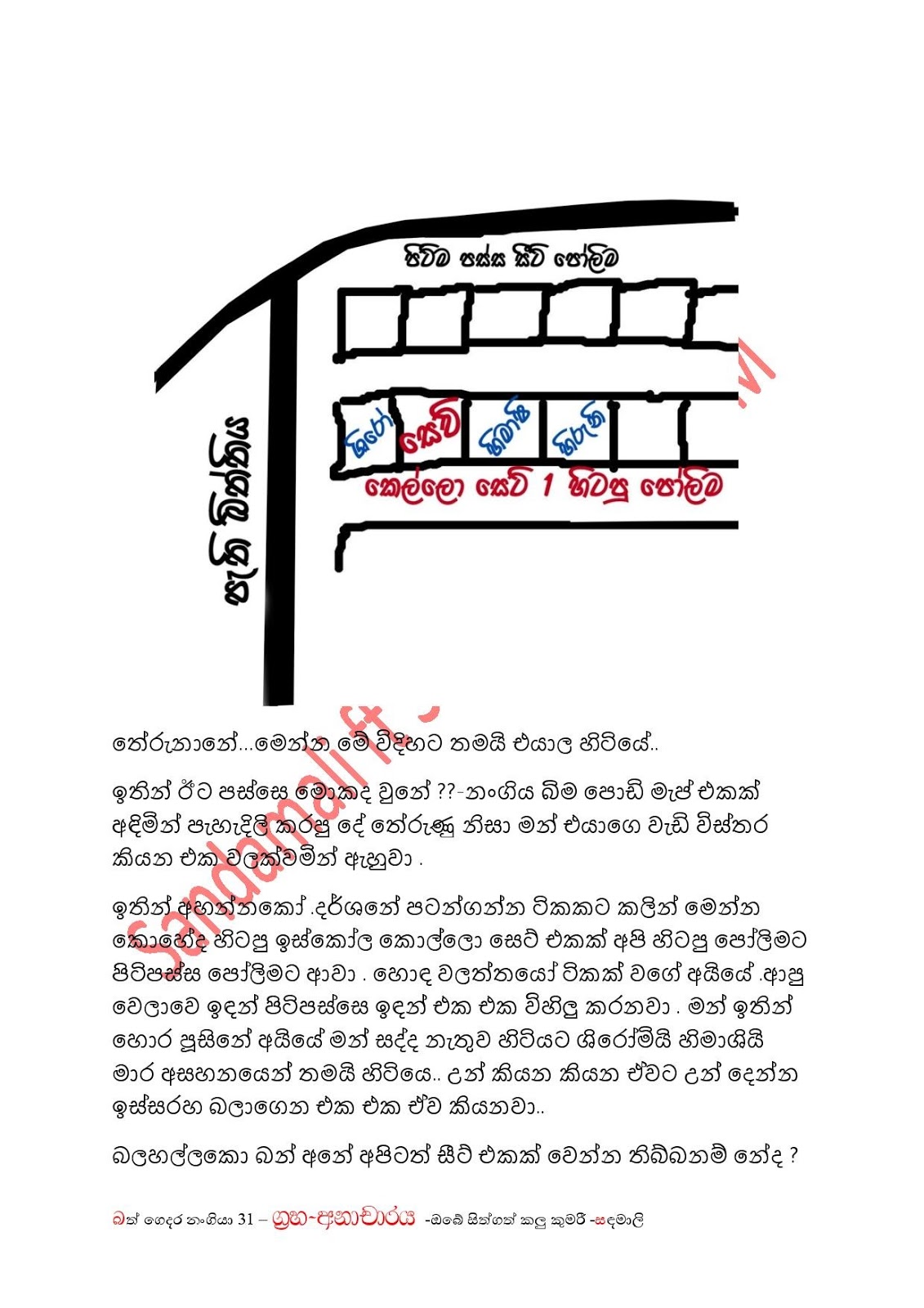 Bath+Gedara+Nangiya+31 page 015 walkatha9 Official සිංහල වල් කතා